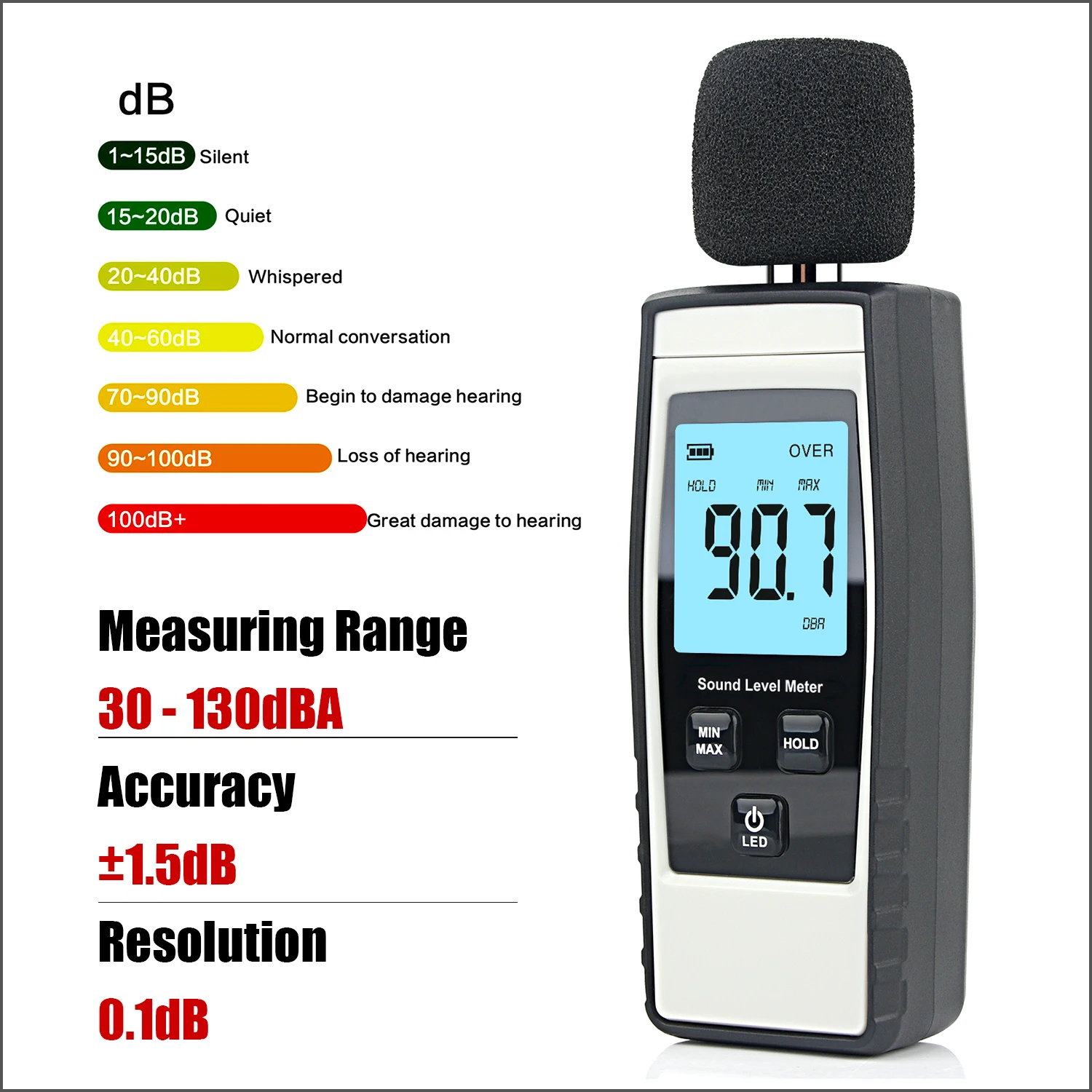 RZ Zvukomer Digitálne Prenosné DB Meter Zvuk Monitora Hluku Audio Level Meter 30-130dB Decibelov Mini Merač Obrázok 3 